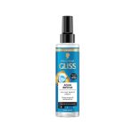 اسپری دوفاز گلیس مدل AquA حجم 200 میل